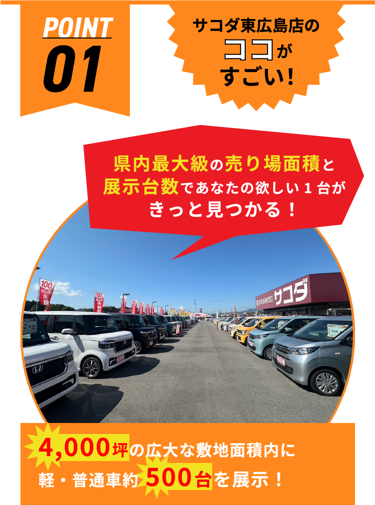 サコダ東広島店のココがすごい！ POINT01